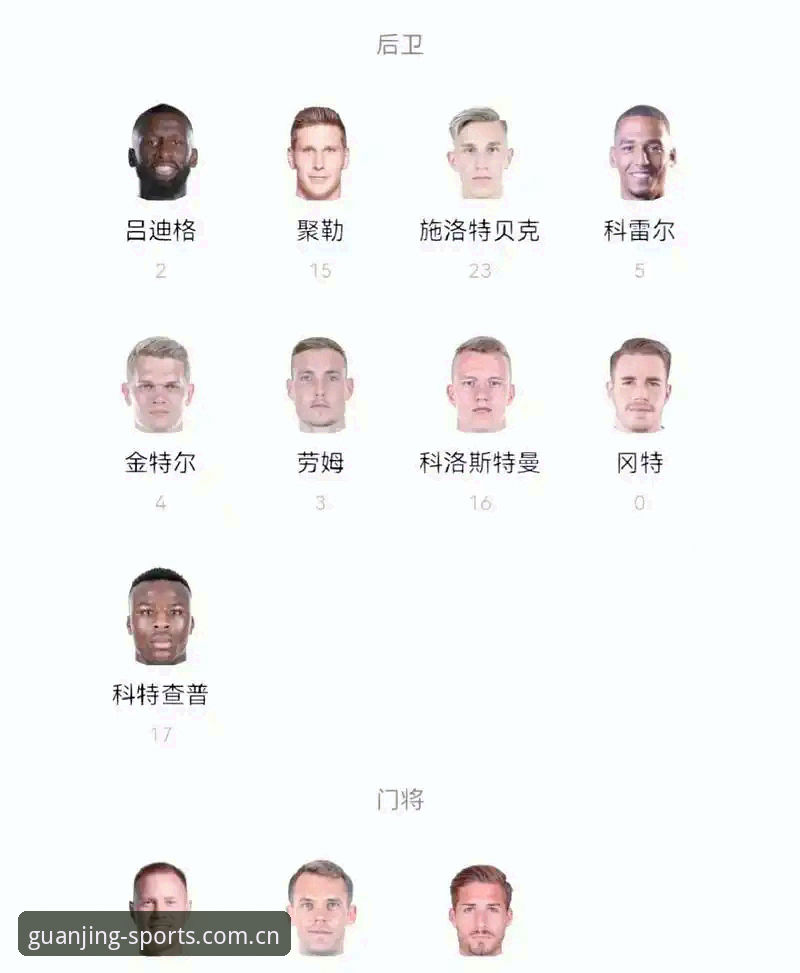 冠竞体育专业 德国队世界杯名单解析:诺伊尔回归与18岁新星入选的实战指南